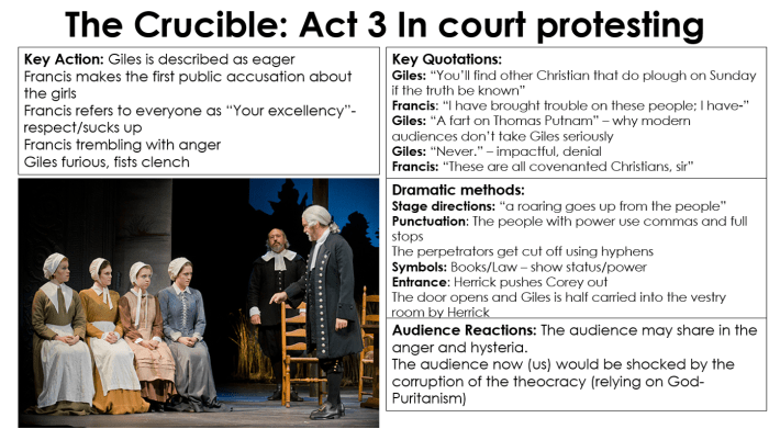 The crucible act three study guide