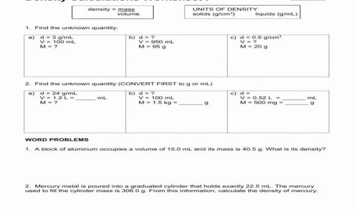 Mole worksheet answer key practice answers chemistry calculation stoichiometry mass calculations molar density worksheets conversion problem problems worksheeto via reading