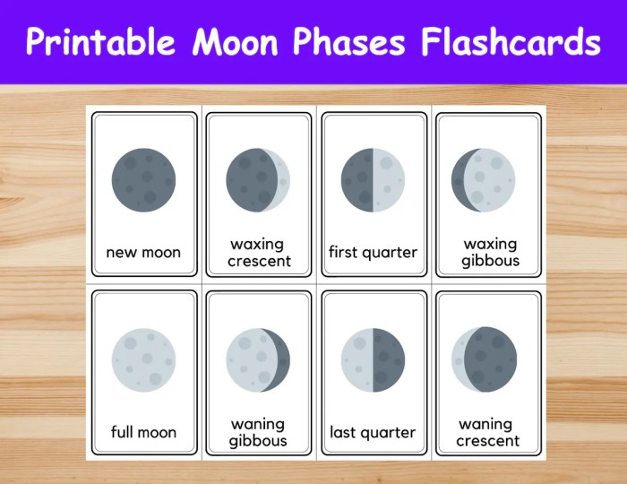 Moon flashcards phase word phases science wall space flash teaching ks2 choose board elementary grade visit teacherspayteachers words activities