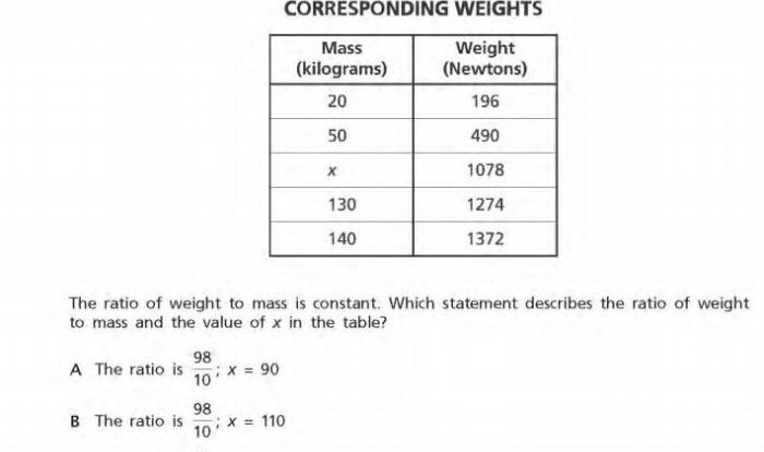 Nys sbl practice test pdf