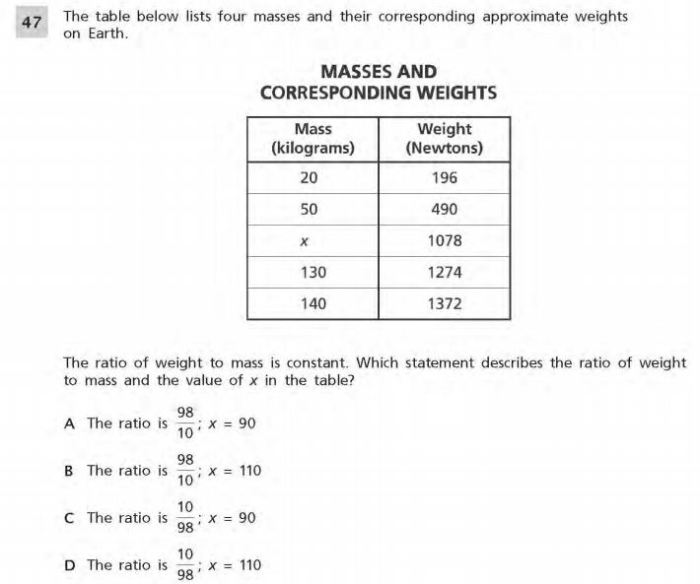 Nys sbl practice test pdf