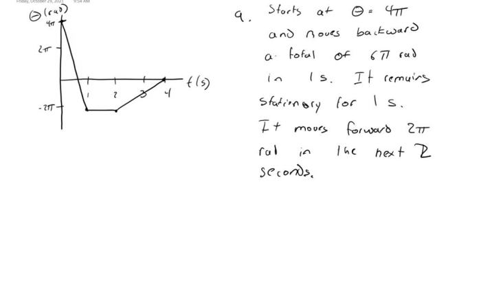 Make a position-versus-time graph for the drag racer.