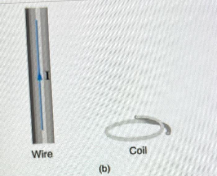 Consider the coil and wire depicted in the figure.