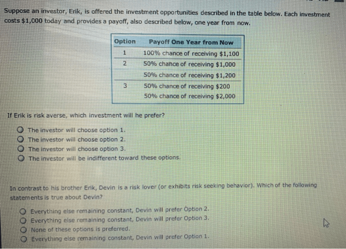 Solved averse investor transcribed problem