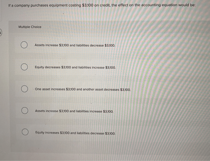 If a company purchases equipment costing 4500 on credit