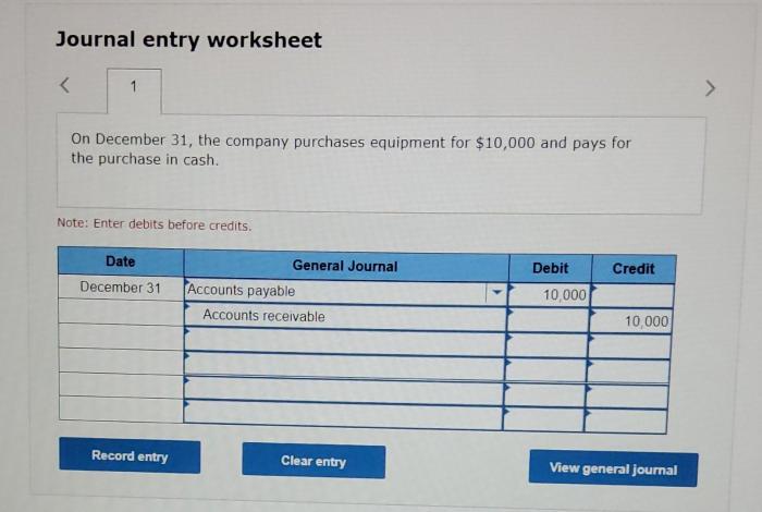 If a company purchases equipment costing 4500 on credit